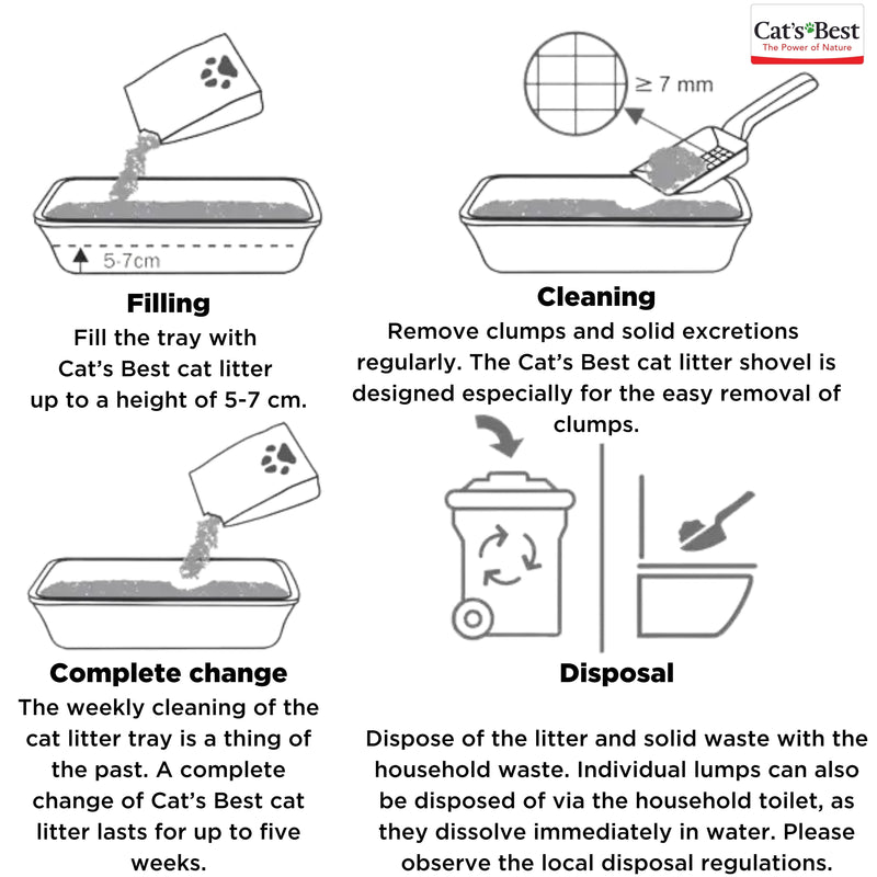 JRS Cat's Best Original Cat Litter 5.2 kg Limited Period Offer